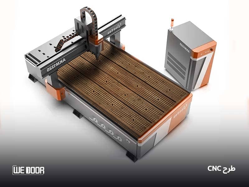 طرح CNC